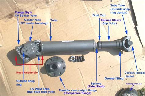 Drive Shaft - MechanicsTips