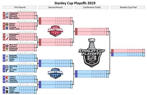 Printable Stanley Cup Bracket 2023