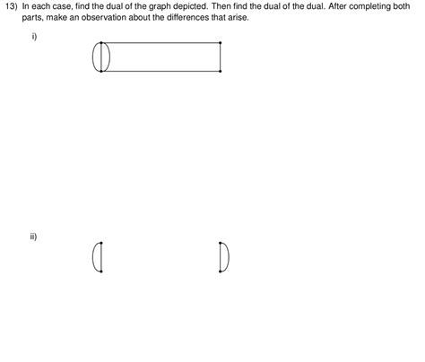 Solved 13) In each case, find the dual of the graph | Chegg.com