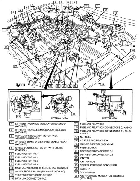 1996 Geo Tracker Engine Diagram Rear - Activity diagram