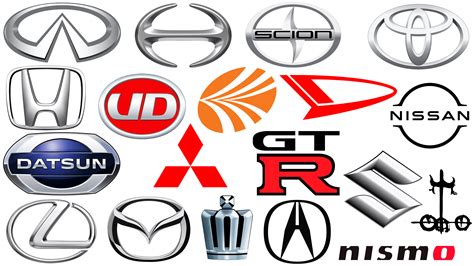 Top Car Brands In Usa 2024 - Gavra Joellyn