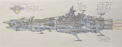 My AU's Version of the Iowa-Class (2202) : r/StarBlazers