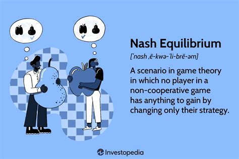 Nash Equilibrium: How It Works In Game Theory, Examples,, 40% OFF