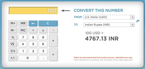 Money converter currency ~ suvagadapaw.web.fc2.com