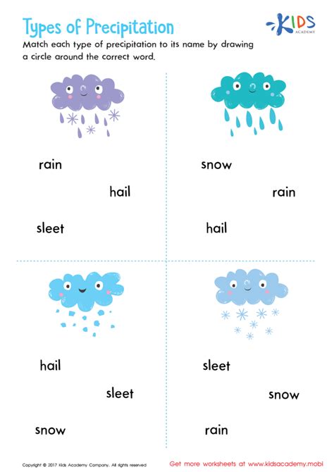 Precipitation Worksheet 4th Grade