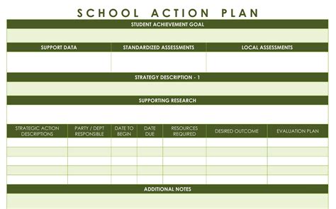 Action Plan Template Education | Excel Templates