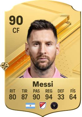 Valoraciones Jugadora de EA Sports FC 24 Lionel Messi - Electronic Arts