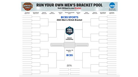 NCAA bracket 2023 - Printable March Madness bracket, Tournament Seeds determined on Selection ...