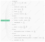 新�工试用期培养计划表 思维导图模板 ProcessOn思维导图、流程图 sketch template