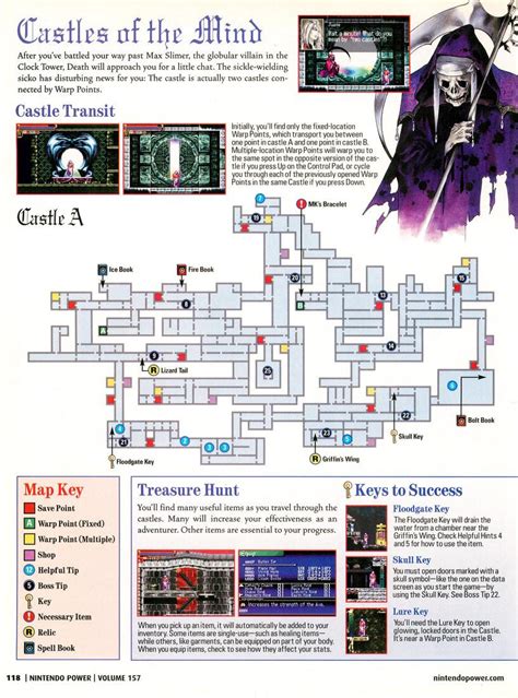 Demon Castle, Castlevania: Harmony of Dissonance in the Nintendo...