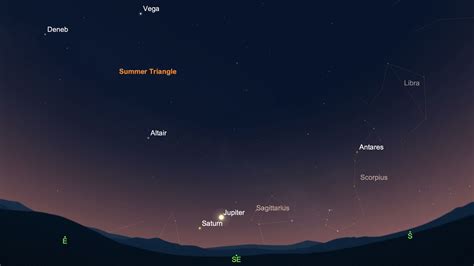 Can We See Jupiter From Earth Tonight - The Earth Images Revimage.Org