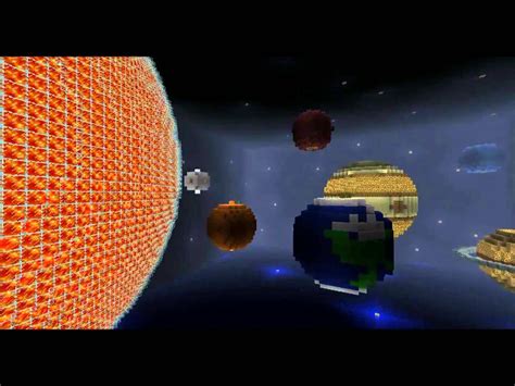 MInecraft Solar System (Project Solaris) --EPIC-- | Solar system projects, Solar system, Science ...