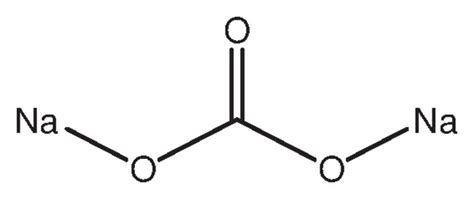 Sodium carbonate, 99.5%, extra pure, anhydrous, ACROS Organics ...