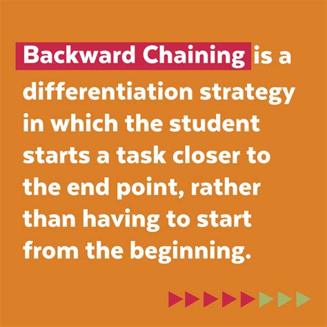 How to Use Backward Chaining to Differentiate Instruction | Cult of Pedagogy