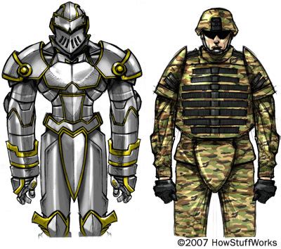 Diy Kevlar Body Armor - Do It Your Self