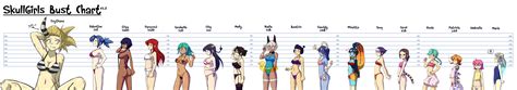 Skullgirls bust chart by ShadowbugX on DeviantArt