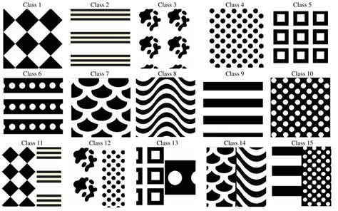 Textures (patterns) depicted on the models. Class 11 to 15 are Double ...