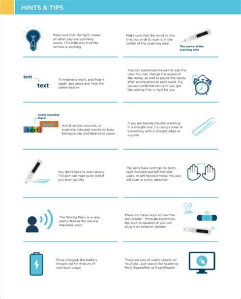 C-Pen Reader 2: Reading Support Dyslexia Pen - The Brainary