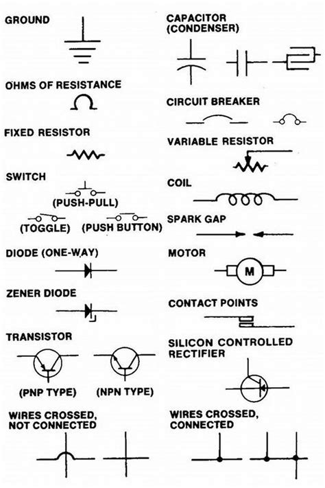 Automotive Electrical Schematic Symbols Pdf | Electrical wiring diagram, Electrical symbols ...