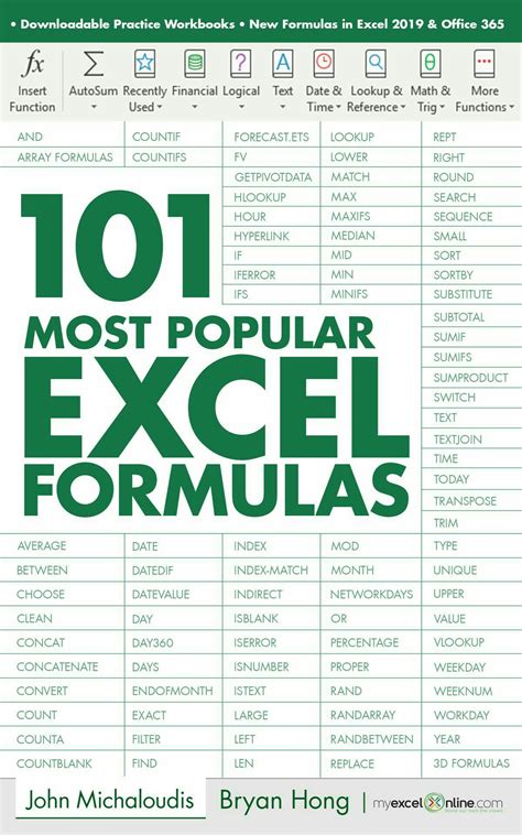 Pin on Office: Excel Tips | Microsoft excel tutorial, Excel for beginners, Microsoft excel formulas