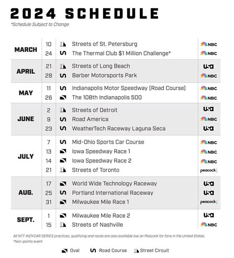 Indycar 2024 Schedule Release Date - Ulla Darrelle