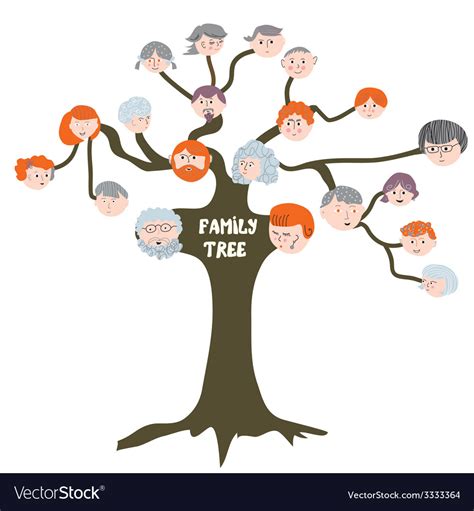 My Family Tree Cartoon Image