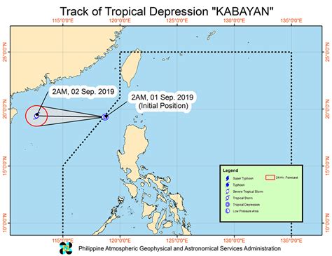 'Bagyong Kabayan' PAGASA weather update September 1, 2019