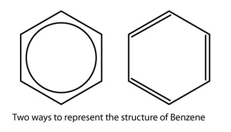 God's Chemistry Set: Chemical Formula Funnies