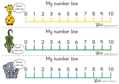 Printable Number Line 0 10 | Teacher's Pet - 0 - 10 Number line (wild ...