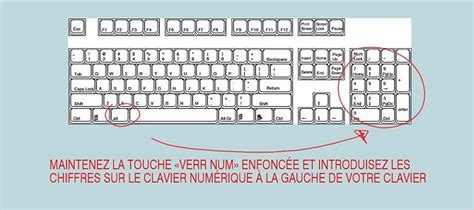 Comment faire une racine carre sur un clavier