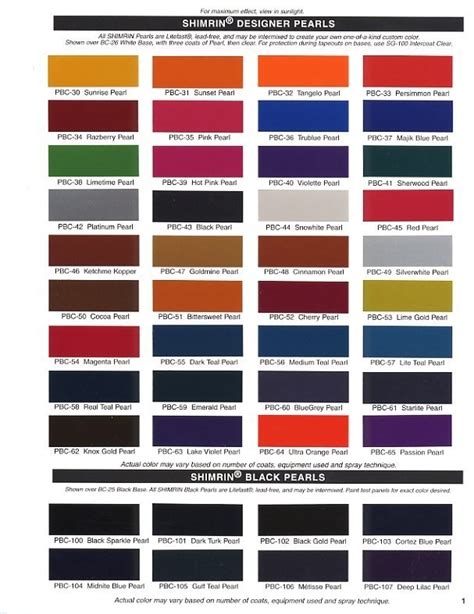 House Of Kolor Paint Chart Book – View Painting