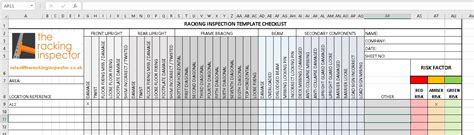 Rack Inspection Checklist