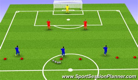 Football/Soccer: Attack vs Defence (Technical: Attacking and Defending Skills, U10)