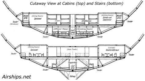 The Hindenburg's Interior: Passenger Decks | Airships.net