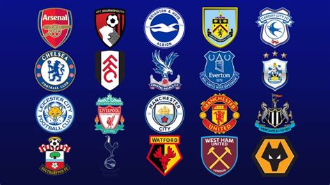 Premier League clubs ranked for age, height and experience | Football News | Sky Sports