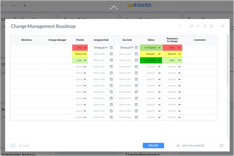 Best Change Management Roadmap Template – Sparklingstemware