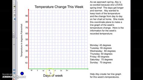 Temperature Line Graph - YouTube