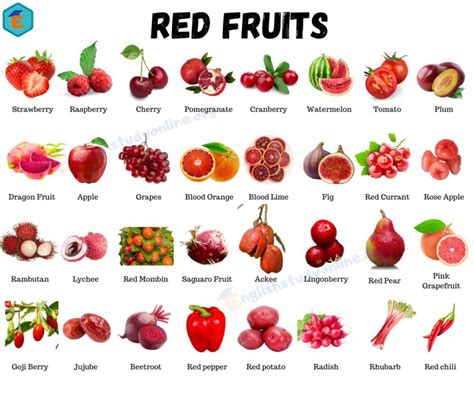 34 Red Fruits: An Interesting List of Red Fruits Names with their Benefits | Red fruit, Fruit ...