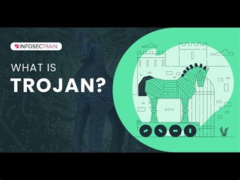 What is a Trojan Horse Virus? | Types of Trojan | How Does Trojan Work? - YouTube