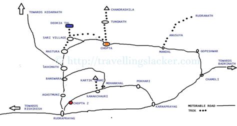 Chopta-Tungnath-Chandrashila-Deoria Tal-Kartik Swami-Trekking-Guide ...