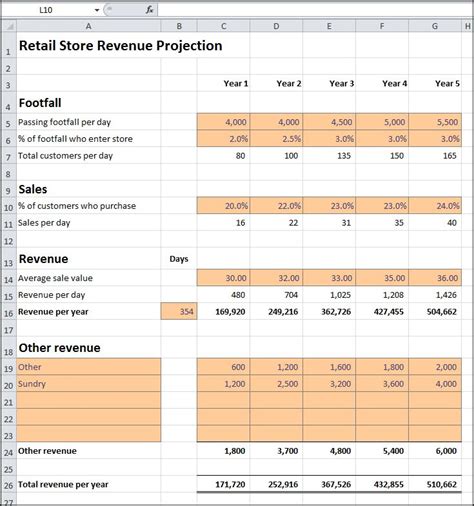 Sales Forecast Template Excel Letter Example Template - vrogue.co