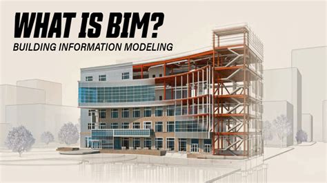 Know What is BIM (Building Information Modeling)? | BIM series - YouTube