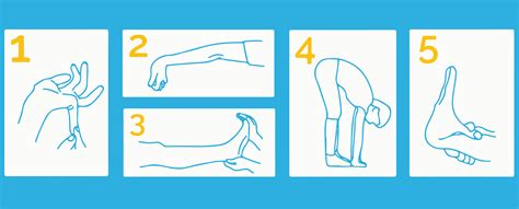 Do You Have Joint Hypermobility Syndrome? Start with the Beighton Score ...