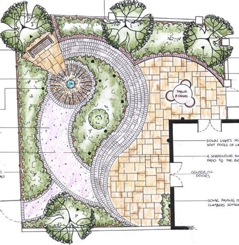 Varied materials and curves of garden paths and patios add interest in ...