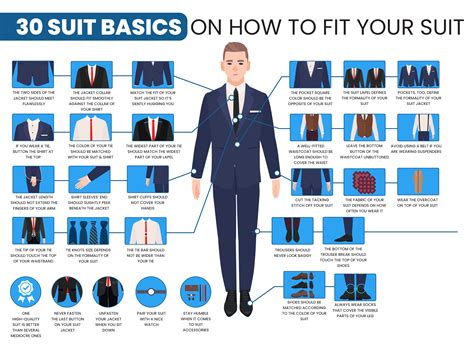 Men's Suits Guide: How to Choose the Perfect Suit - Suits Expert