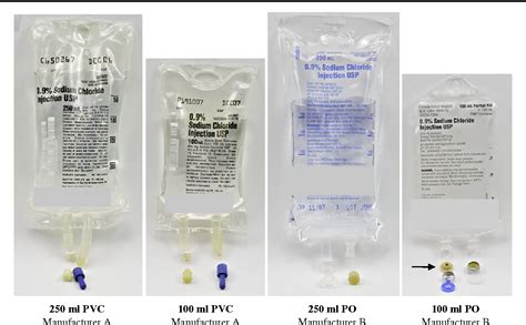 Plastic Iv Bags | IUCN Water