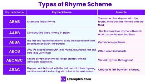 Poem With Rhyming Scheme Abab Abab Poem - Infoupdate.org