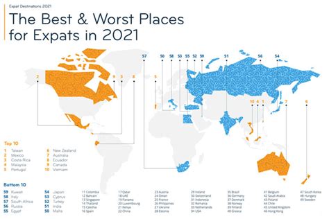 Ranked: best countries for expats (according to expats) - Atlas & Boots