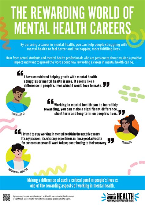 Mental health careers – Infographic – The rewarding world of mental ...