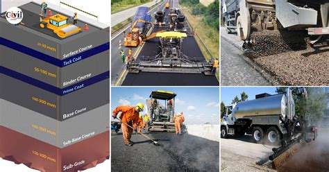 An Overview Of Bitumen Types Used In Road Construction And Protective ...